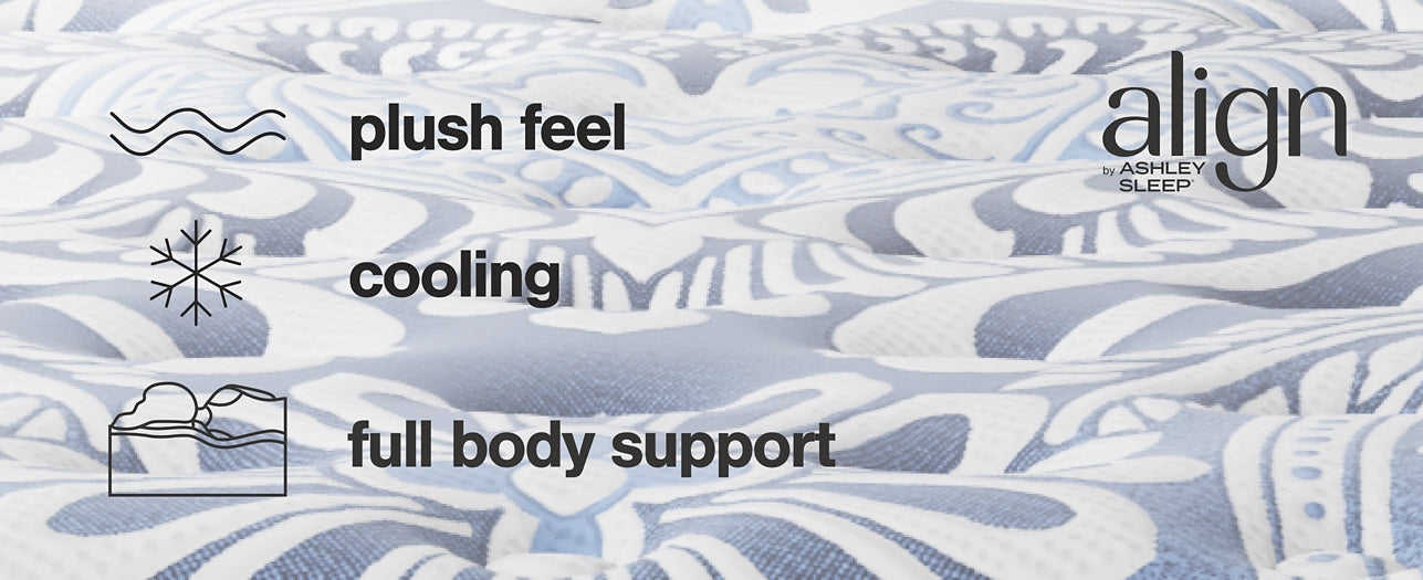Plush Luxe 2.0 Mattress