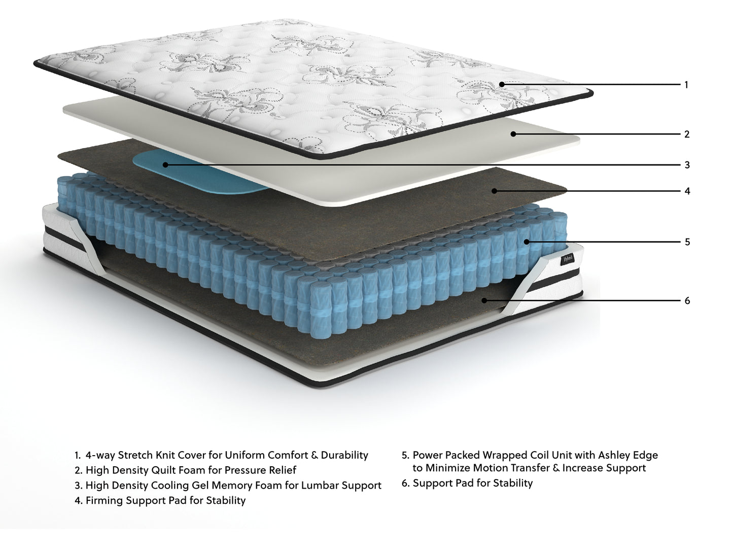 Chime 10 Inch Hybrid  Mattress
