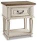 Realyn One Drawer Night Stand