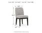 Burkhaus Dining UPH Side Chair (2/CN)
