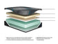 Millennium 2.0 Foam 14 Inch Queen Mattress