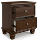 Danabrin King Panel Bed with Mirrored Dresser and Nightstand