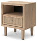 Cielden King Panel Headboard, Dresser, Mirror and Nightstand