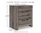Urbanoore Full Panel Bed, Dresser, Mirror, Chest and Nightstand