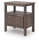Cadmori Queen Panel Bed, Dresser, Mirror, Chest and Nightstand